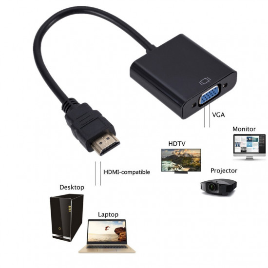 Convertisseur de câble HDMI vers VGAHD 1080P avec alimentation Audio